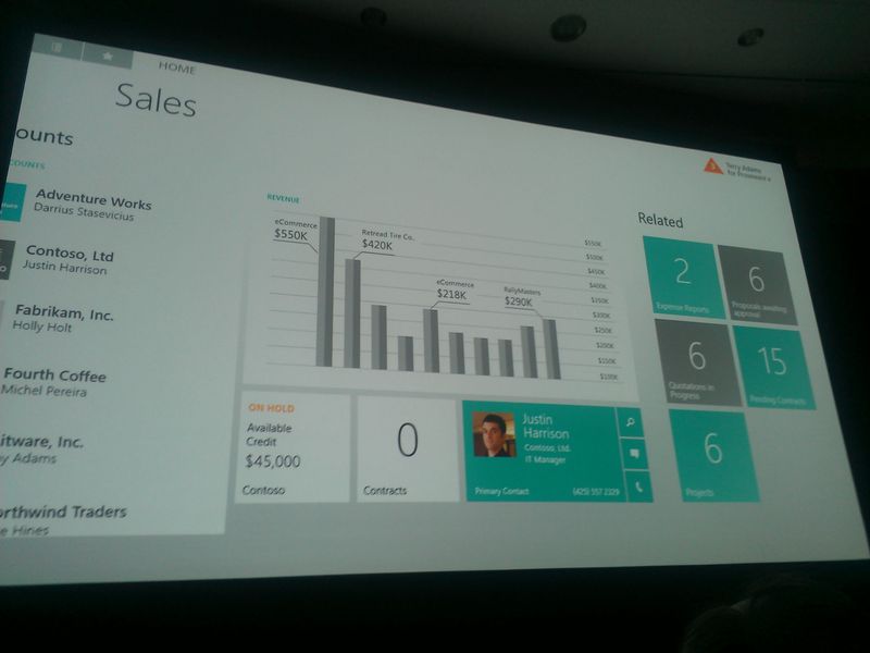 Microsoft CRM to have a “Metro” User Interface Option