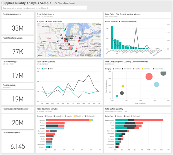 PowerBI_supplier1