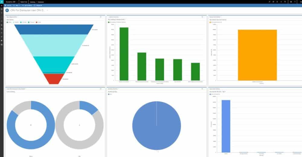 Enhance Microsoft Dynamics 365 with CRM for Distribution