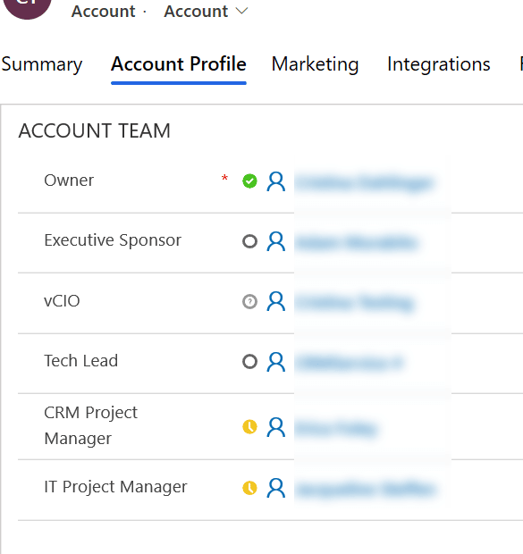 Dynamics 365 user permissions