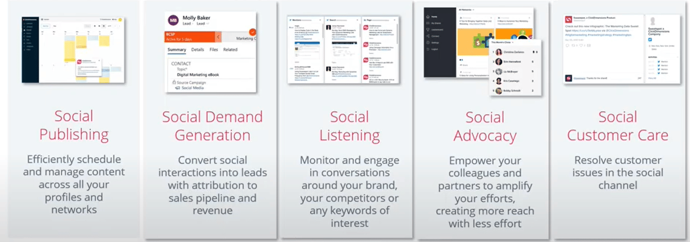 ClickDimensions Social Marketing