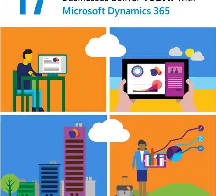 Amazing Customer Experiences Microsoft Dynamics