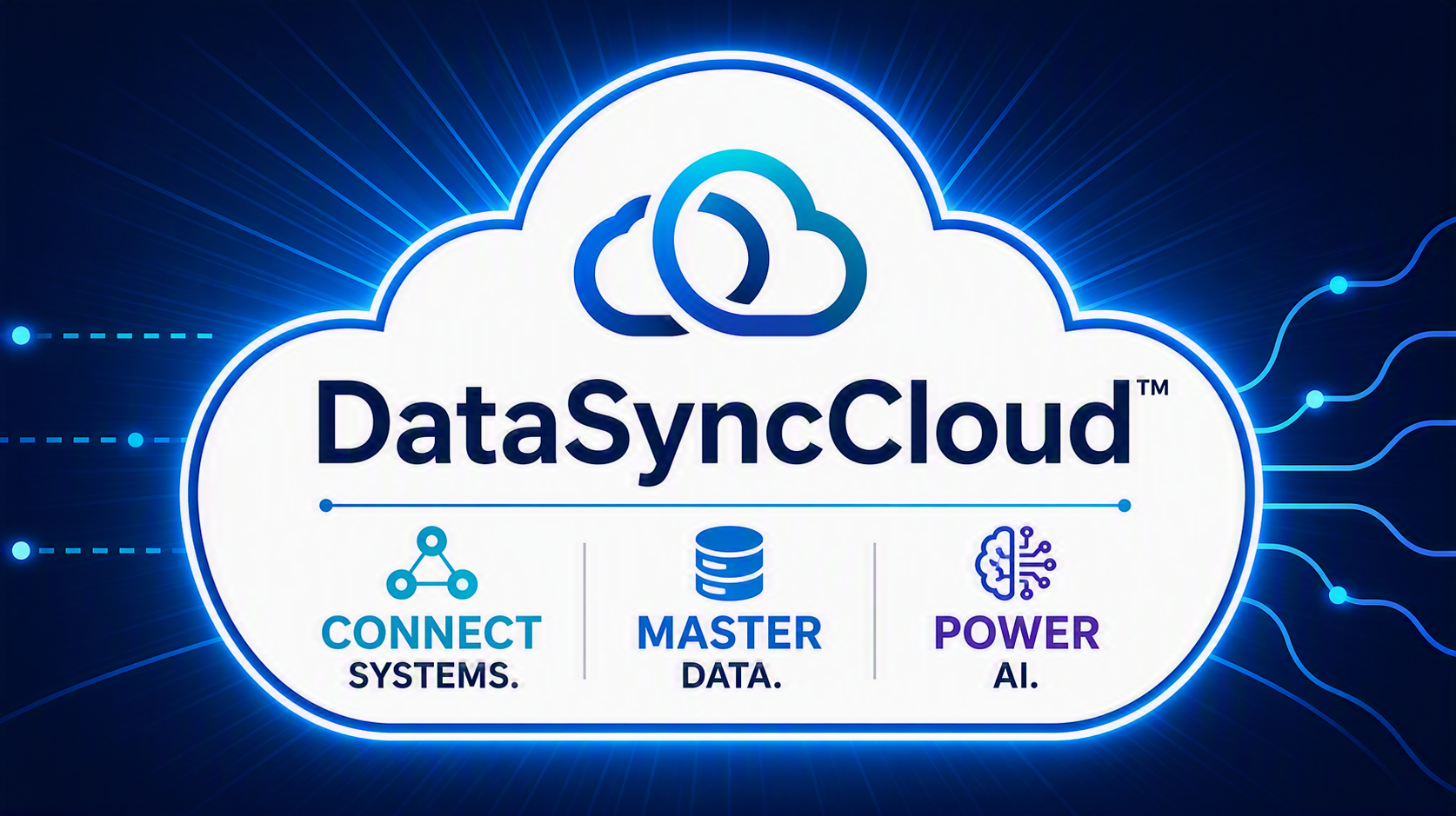 DataSyncCloud logo featuring interconnected cloud icons and the tagline "Connect Systems. Master Data. Power AI." representing enterprise data integration, data mastering, and AI readiness.